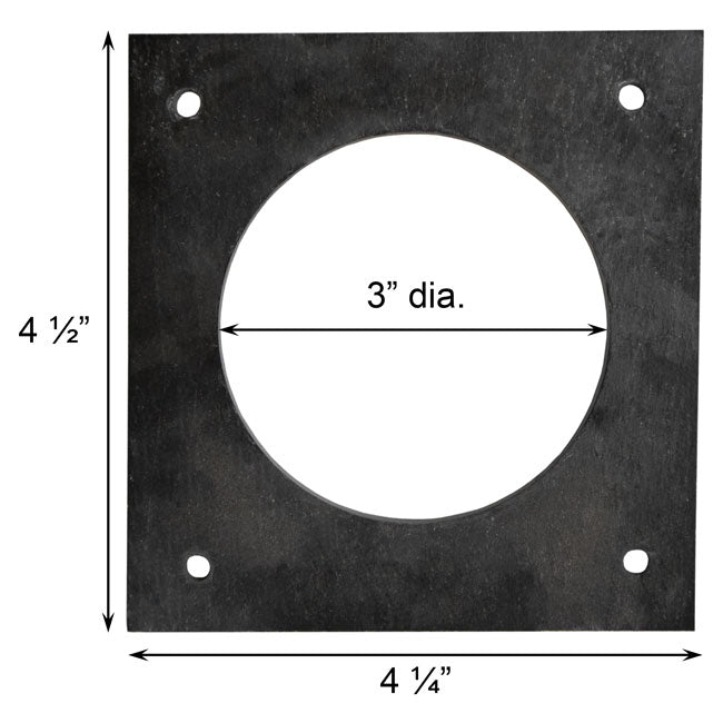 measurements for Owl House Hole Protector, 3" dia. www.wingandhive.com