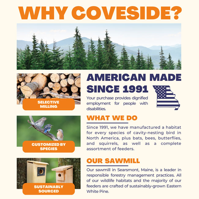 why coveside for Birdhouse, A Starling Resistant Flicker House www.wingandhive.com